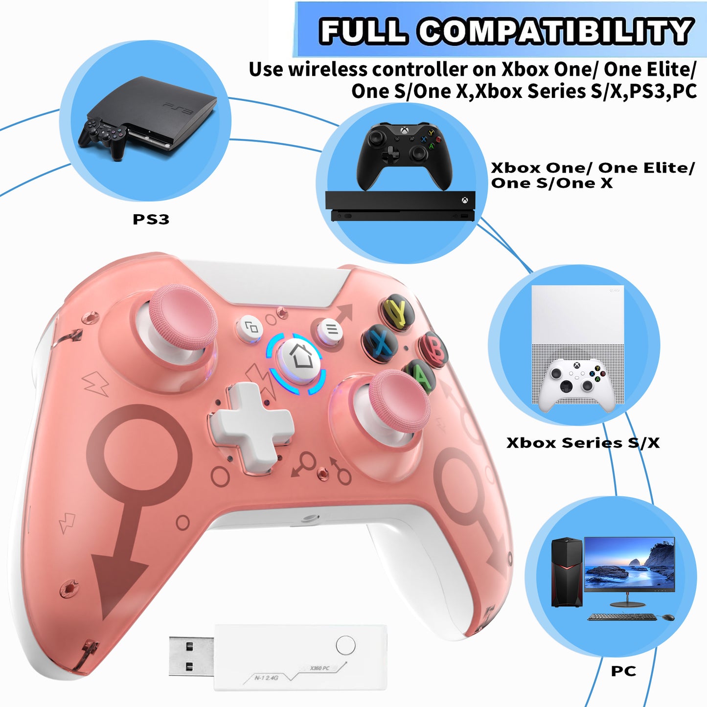 UHM N1X1 Xbox One Controller,Pink