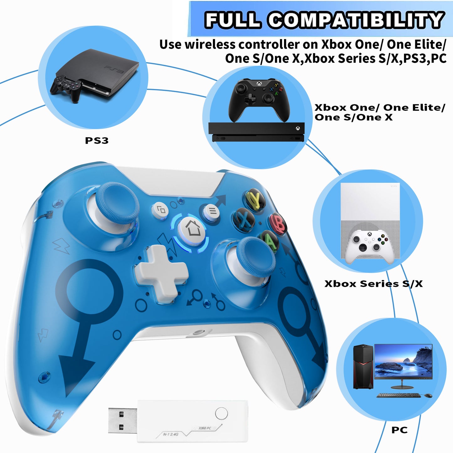 UHM N1X1 Xbox One Controller,Blue