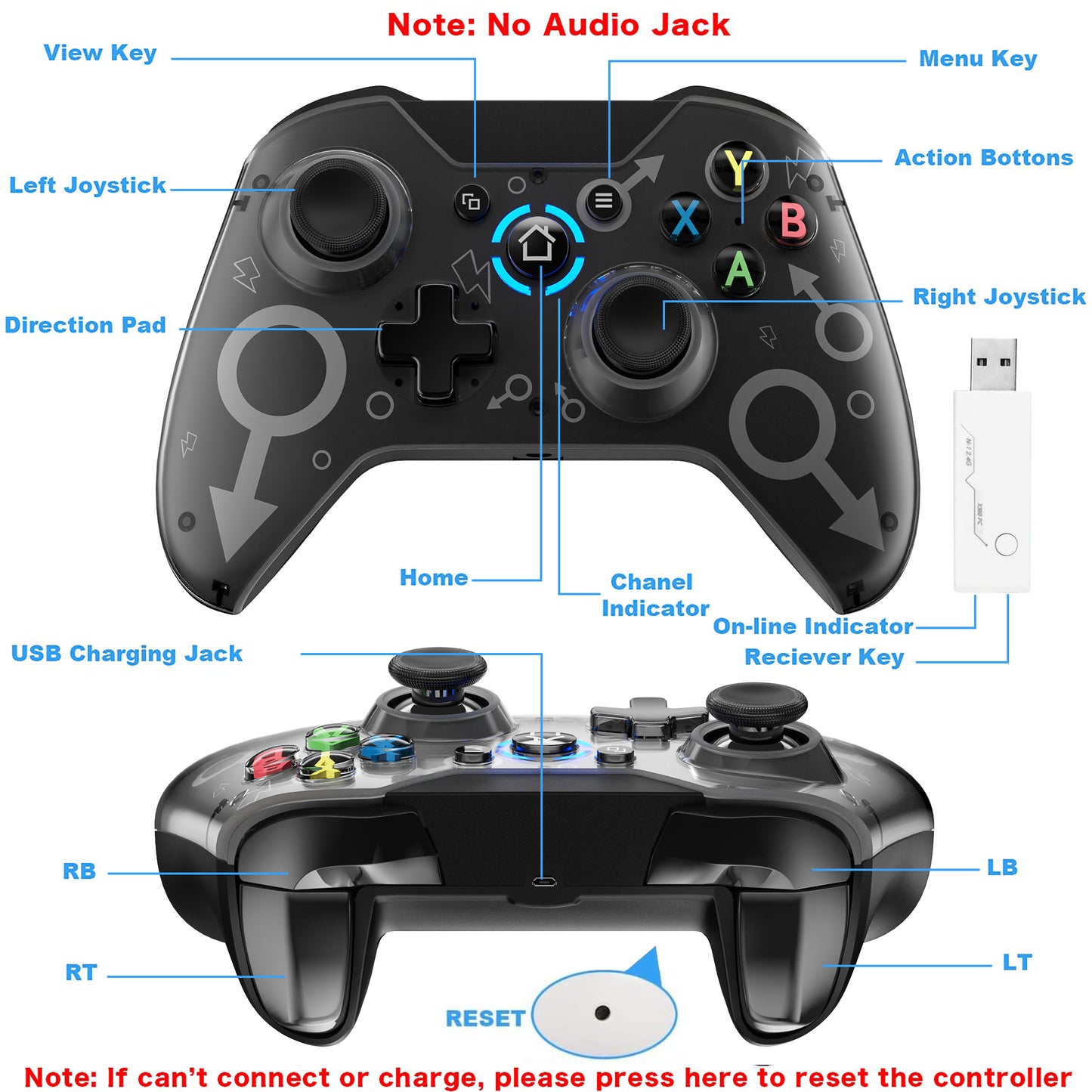 UHM N1X1 Xbox One Controller,Gray