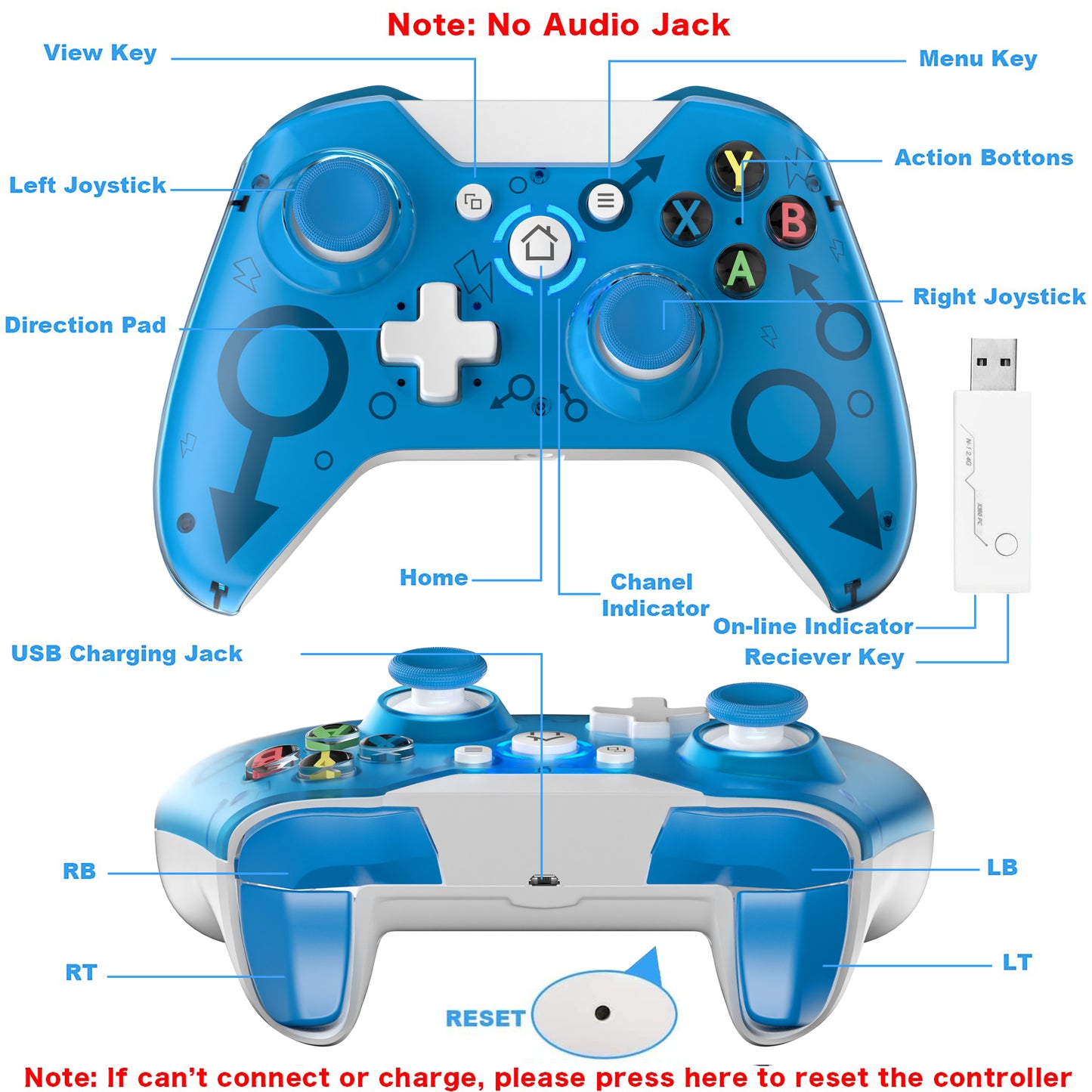 UHM N1X1 Xbox One Controller,Blue