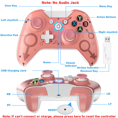 UHM N1X1 Xbox One Controller,Pink